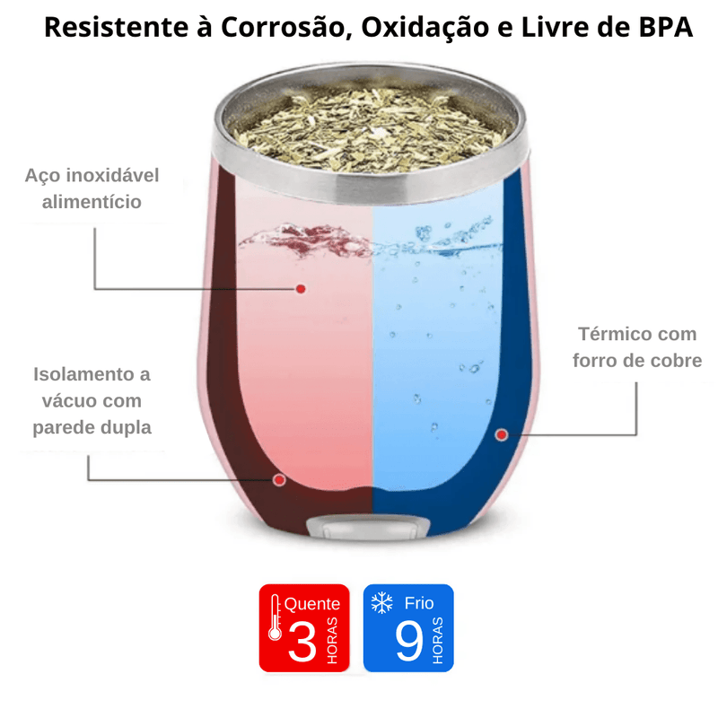 Copo Térmico  com Tampa  350ml